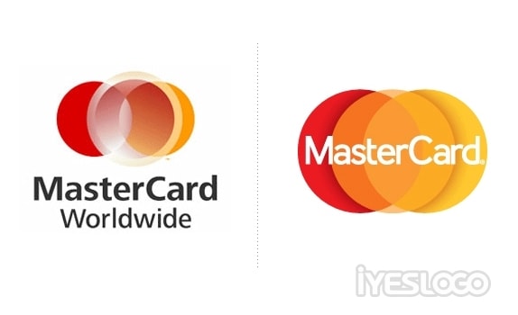 Mastercard 万事达新品牌形象（完整版）