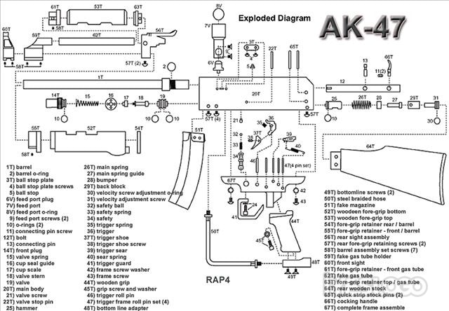 再见，AK47