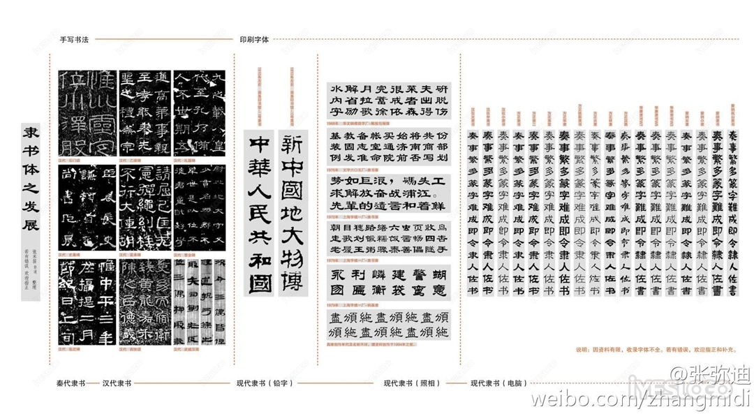 字言字语 1207