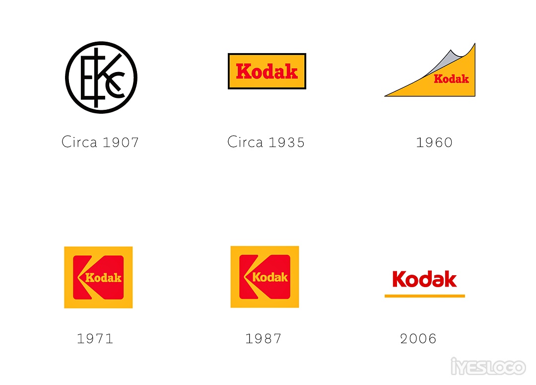 十年柯达，Kodak发布新标志，重回大K时代