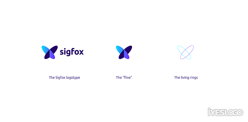 让简单不简单，Sigfox品牌形象设计